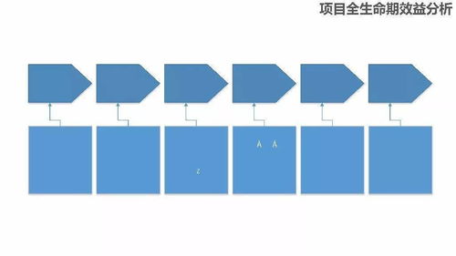 裝配式鋼結構住宅的技術與成本開發